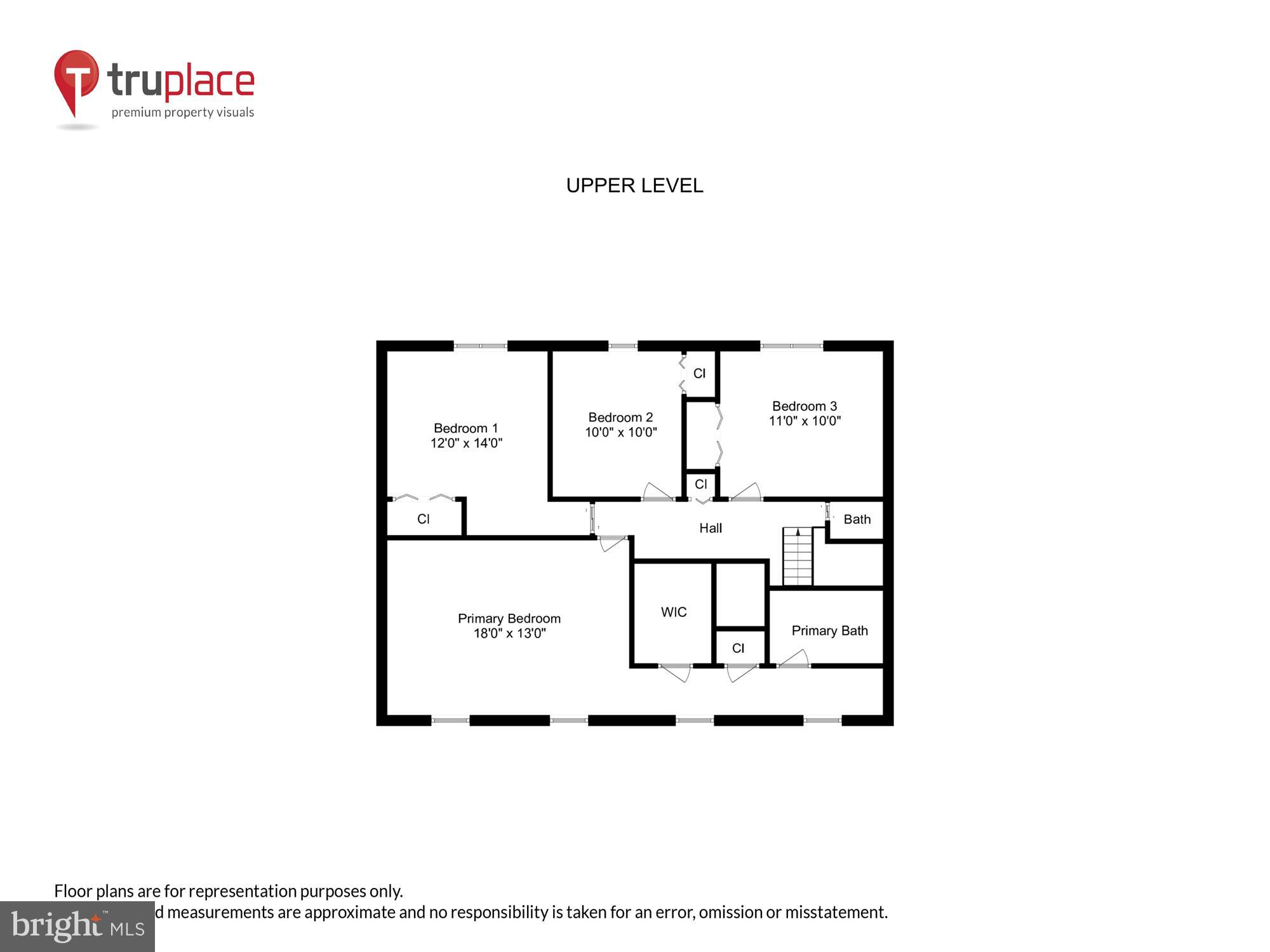 KALMIA FARMS - Residential