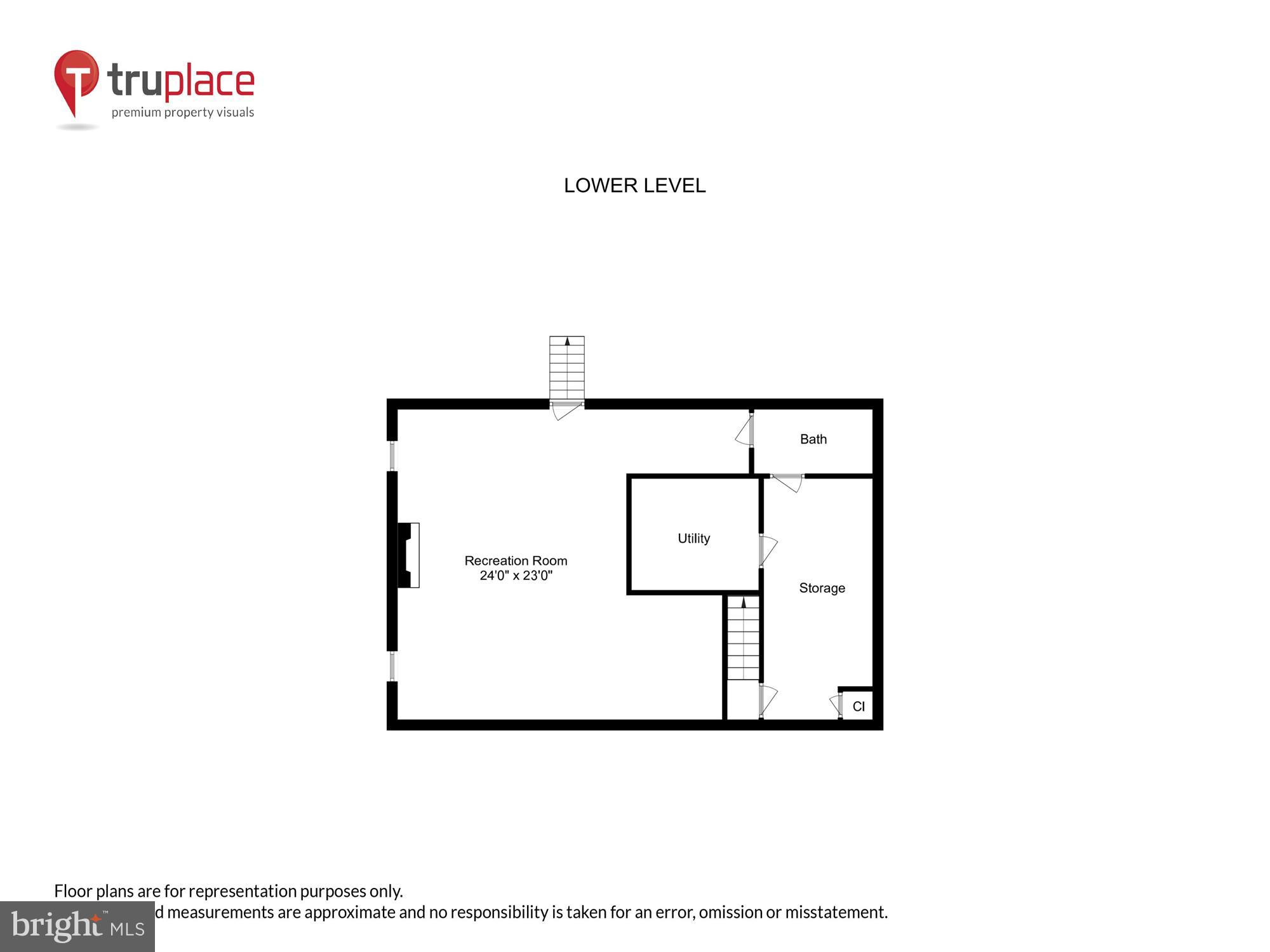 KALMIA FARMS - Residential