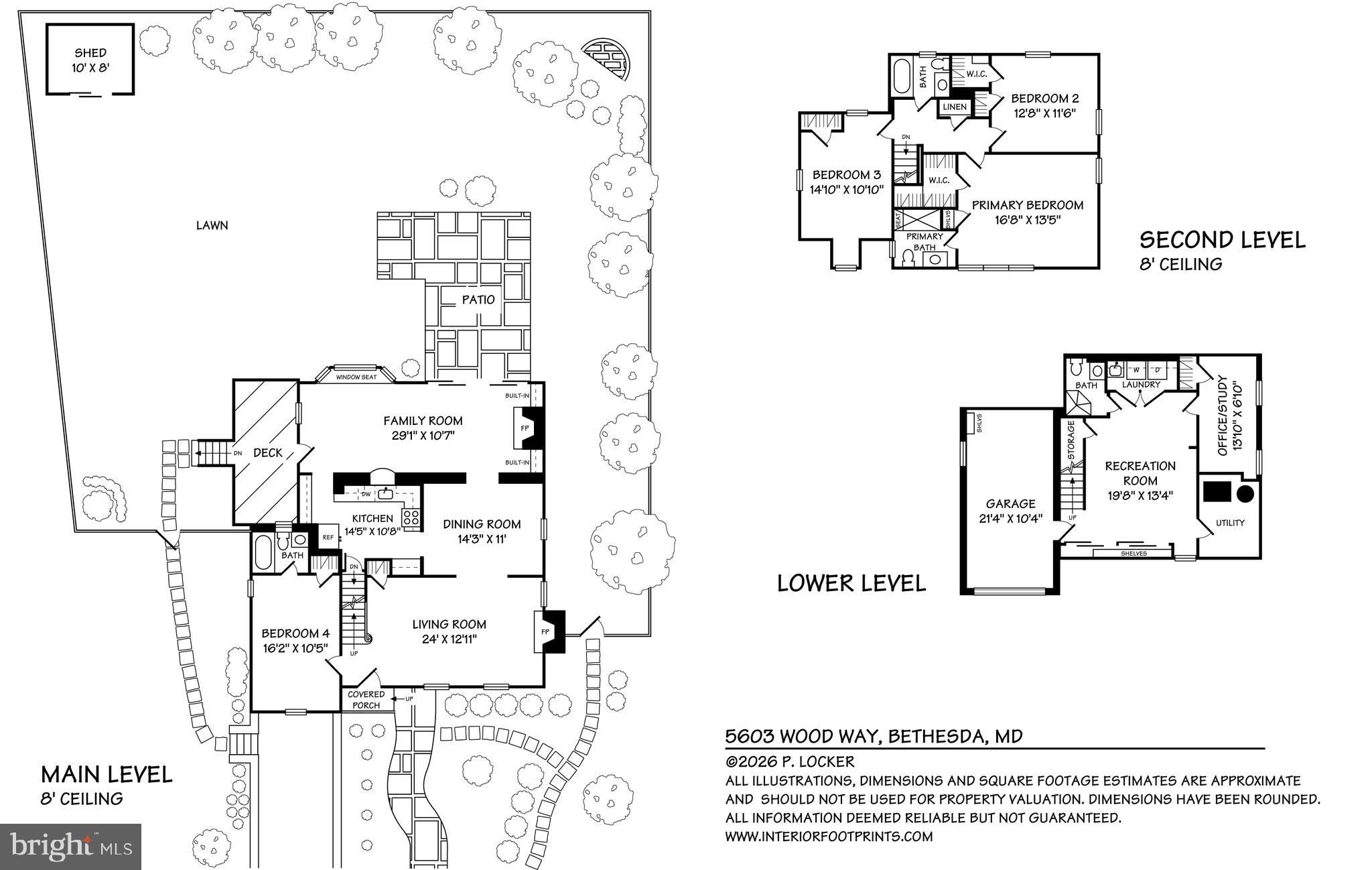 SUMNER - Residential
