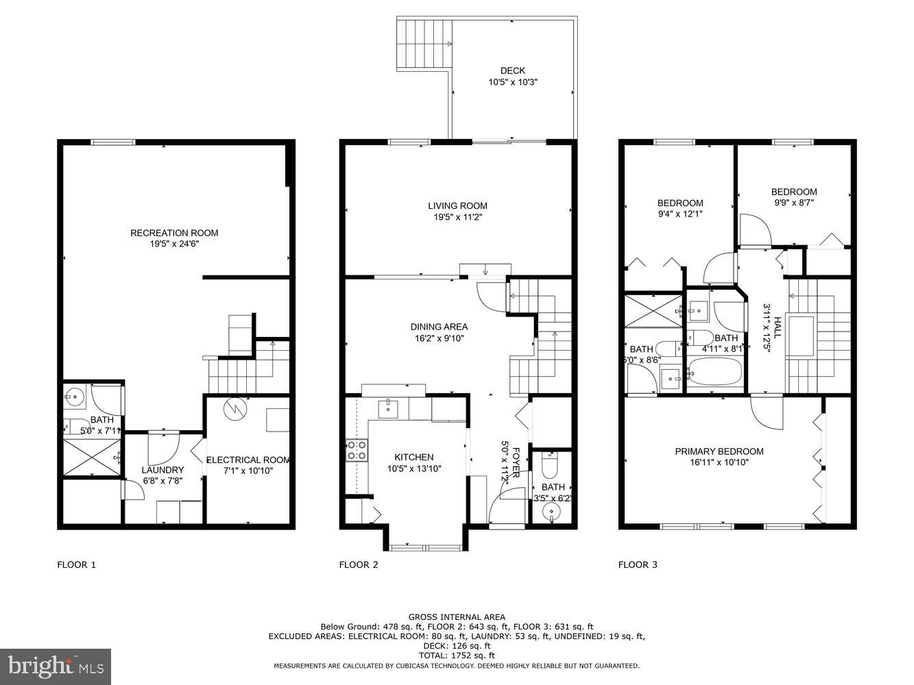 RIDGELYS CHOICE - Residential