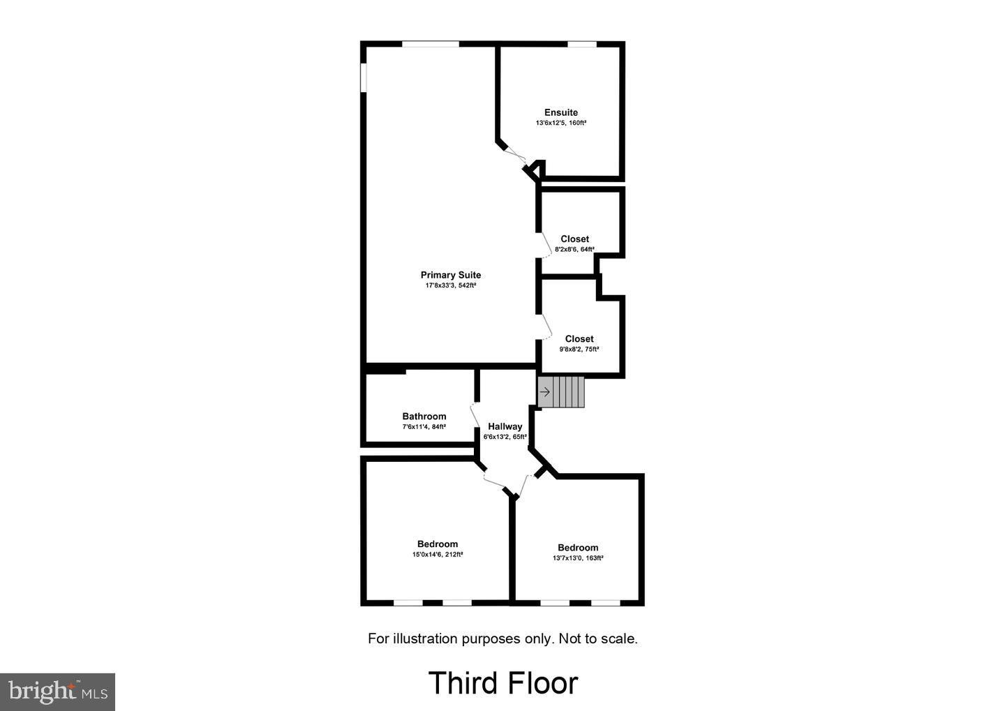 VILLAGES OF WELLINGTON - Residential