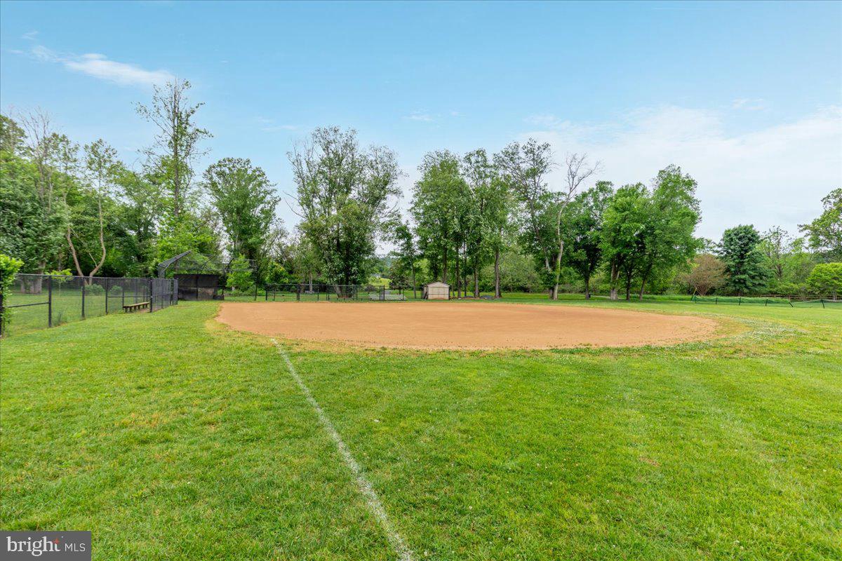 OAK SPRINGS - Residential