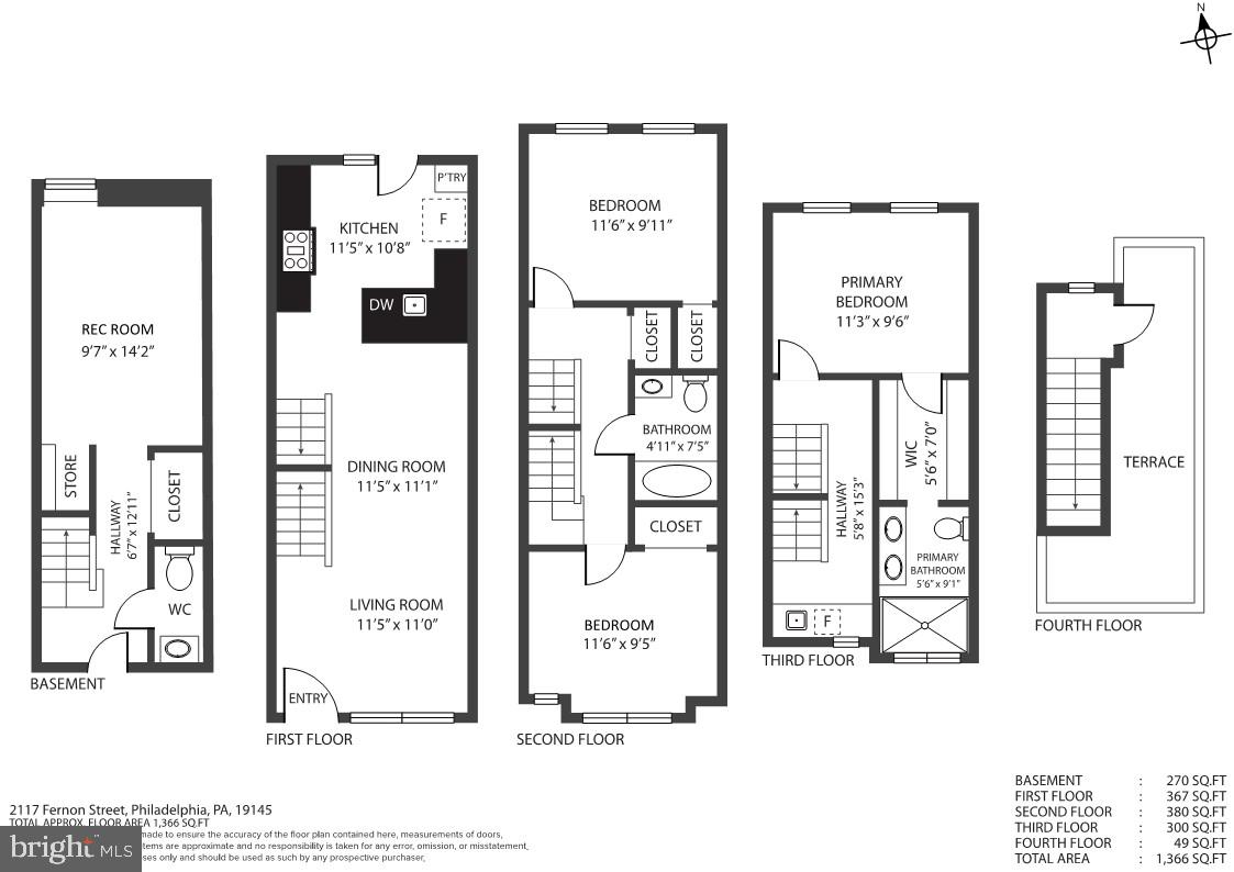 POINT BREEZE - Residential