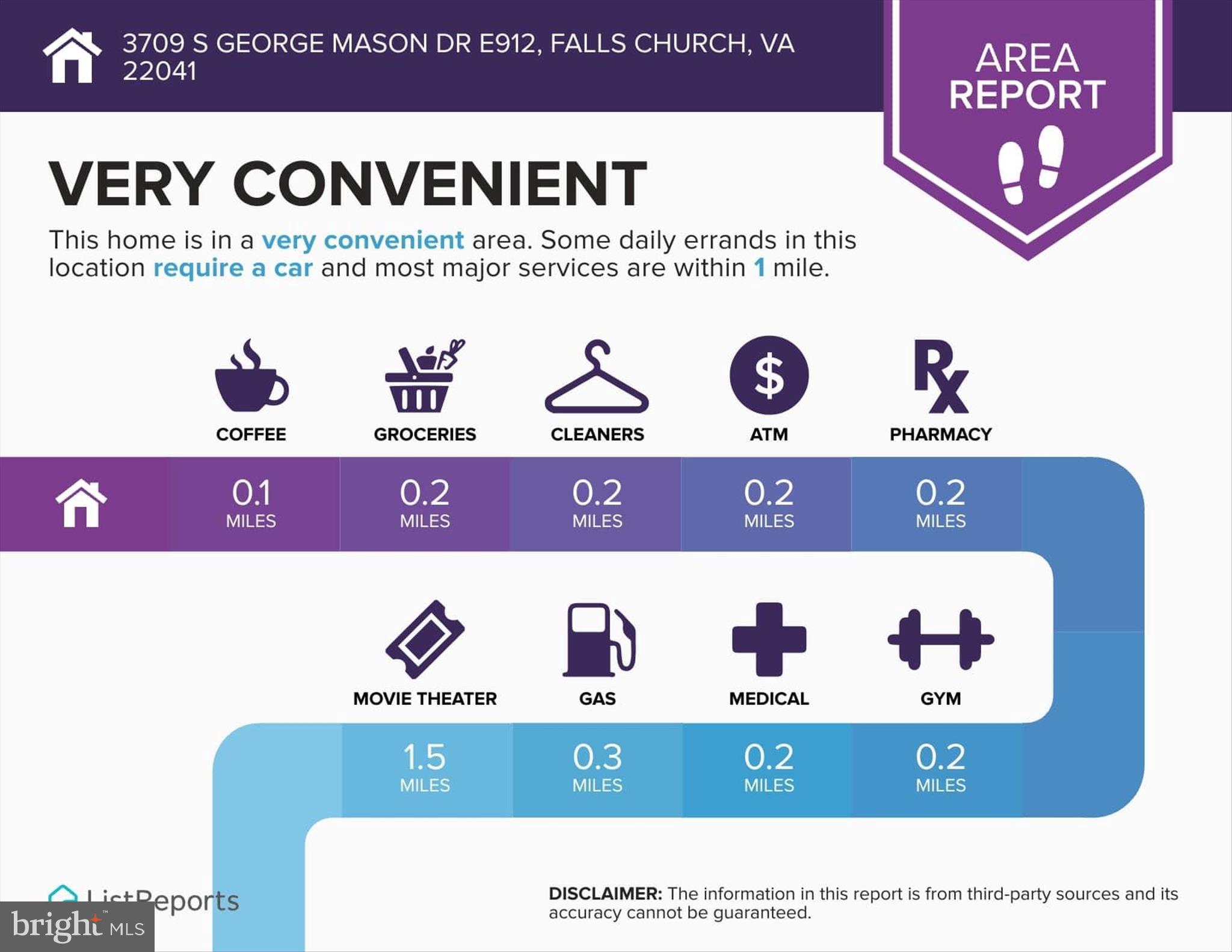 SKYLINE HOUSE - Residential