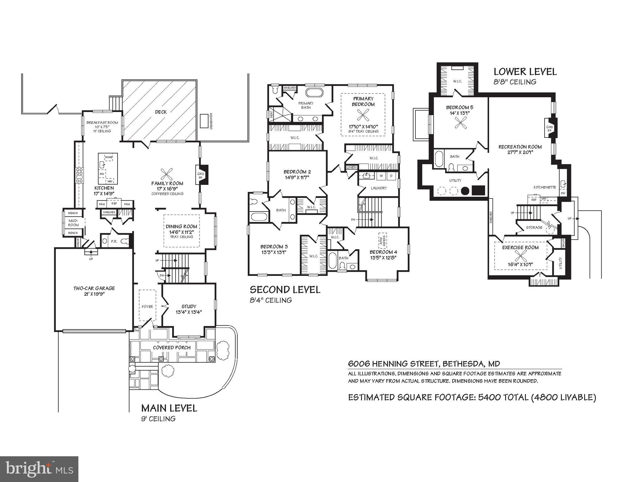 WYNGATE - Residential