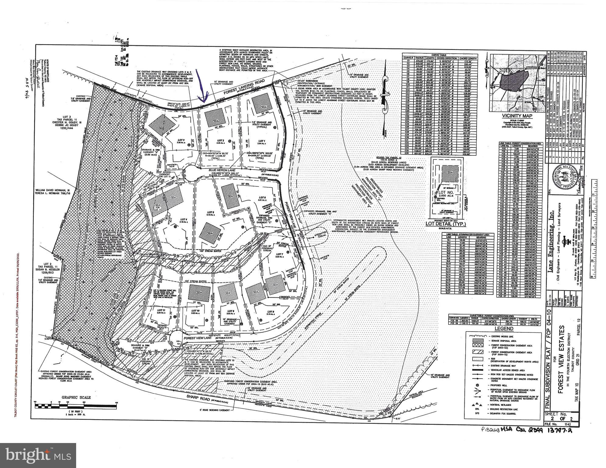 FOREST VIEW ESTATES - Land