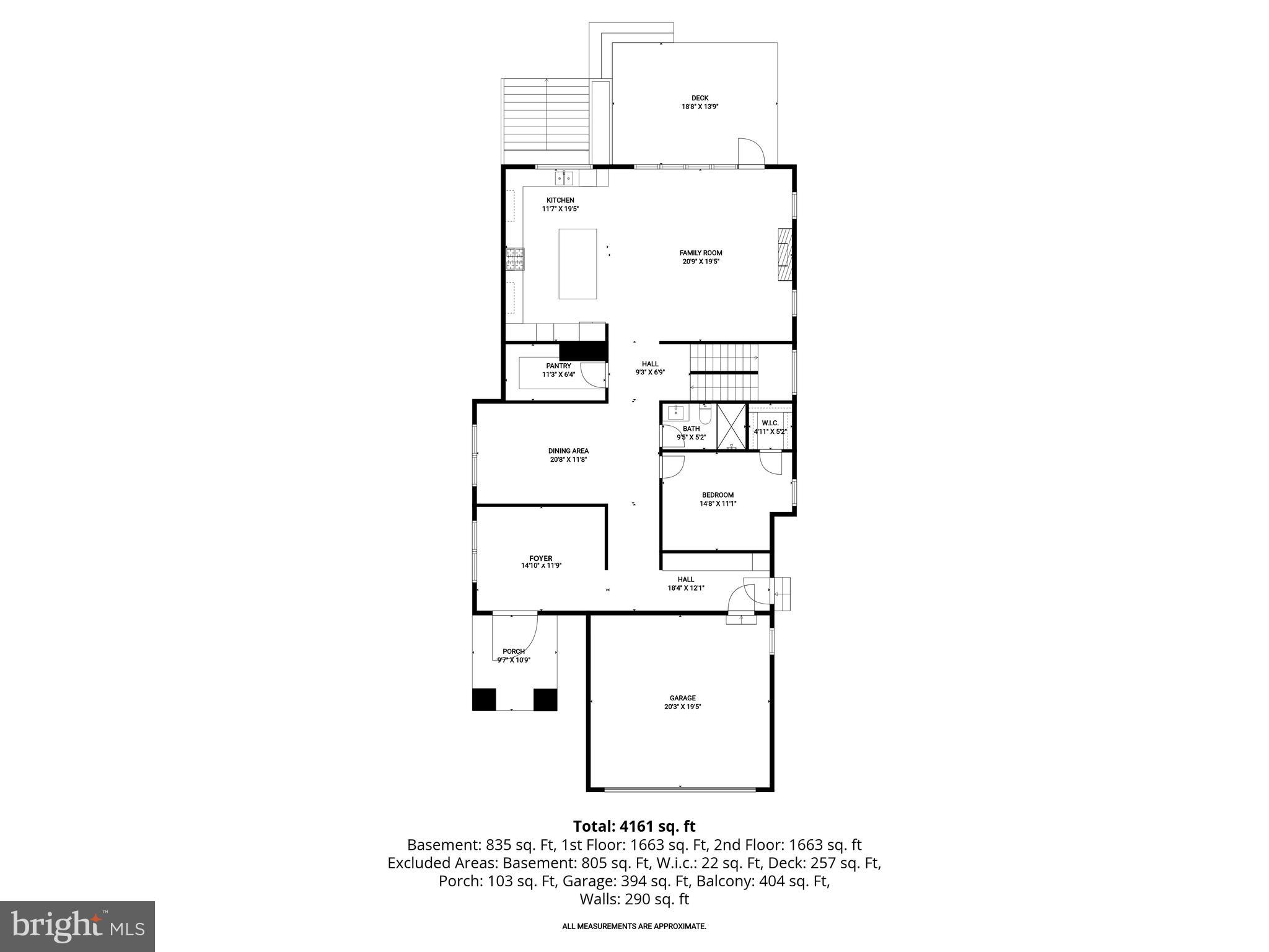 SONOMA - Residential