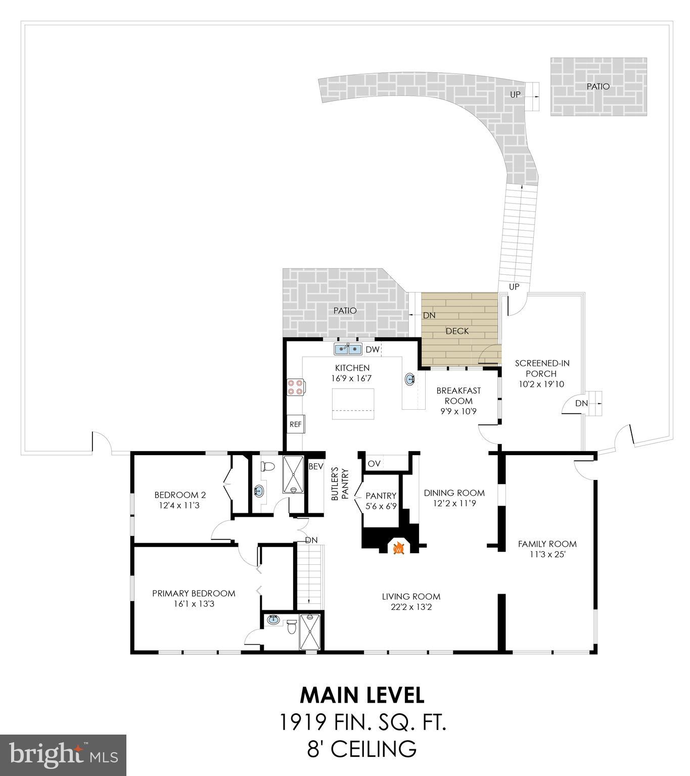 RAVENWOOD PARK - Residential