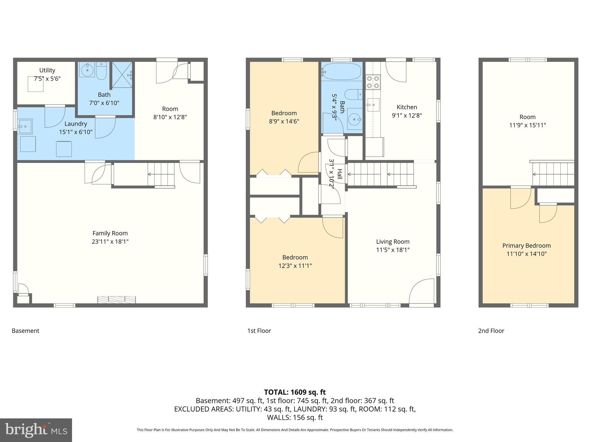NORTH HARFORD ROAD - Residential