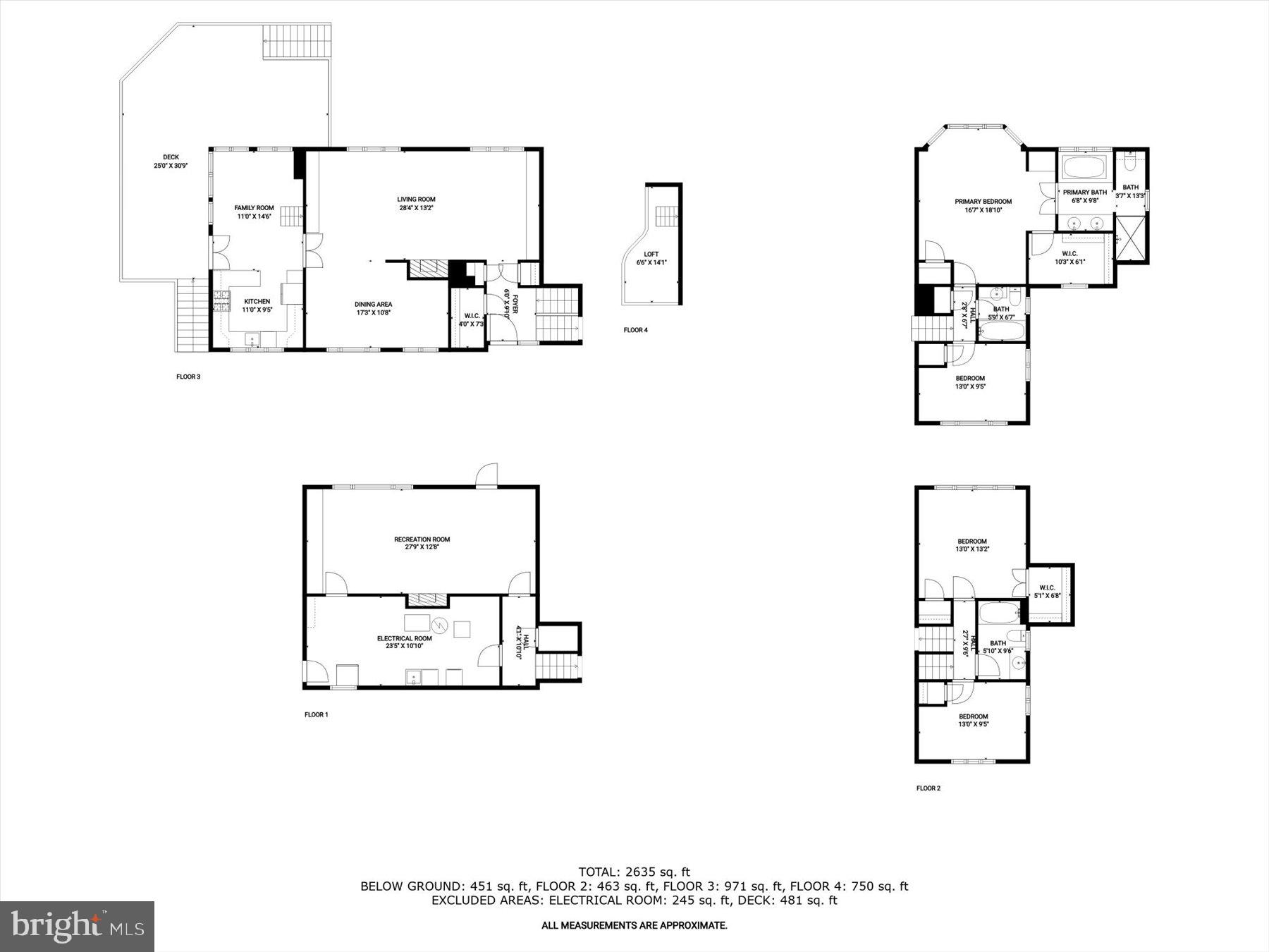 ROCK CREEK HILLS - Residential