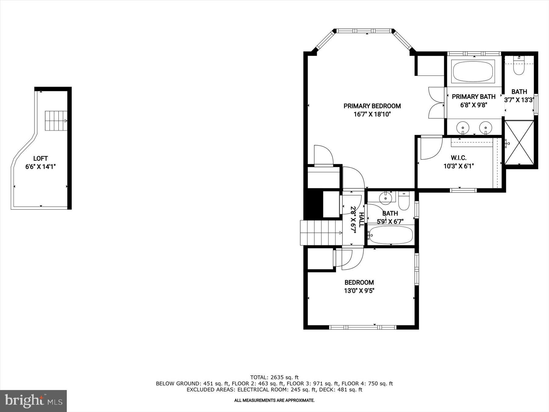 ROCK CREEK HILLS - Residential