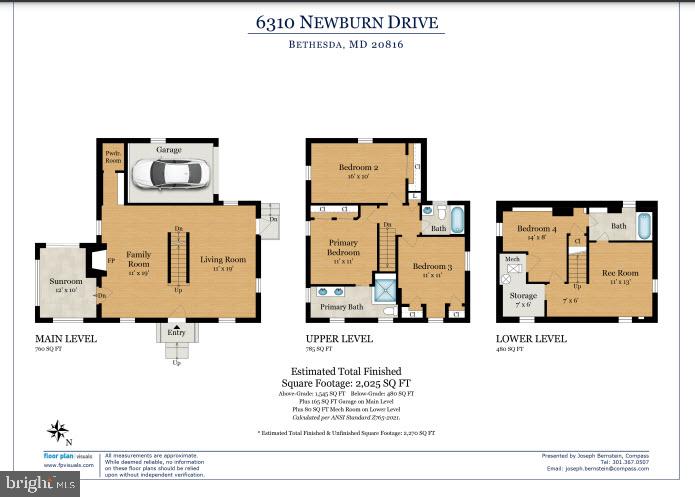 WOODACRES - Residential