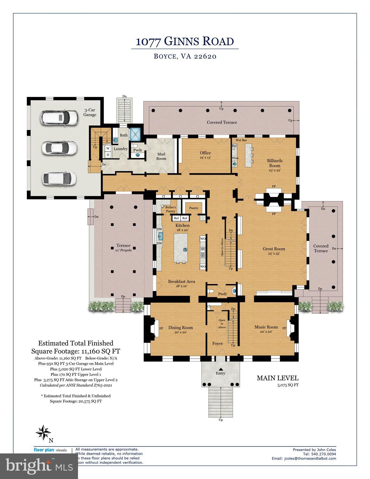 RUSSELL - Residential