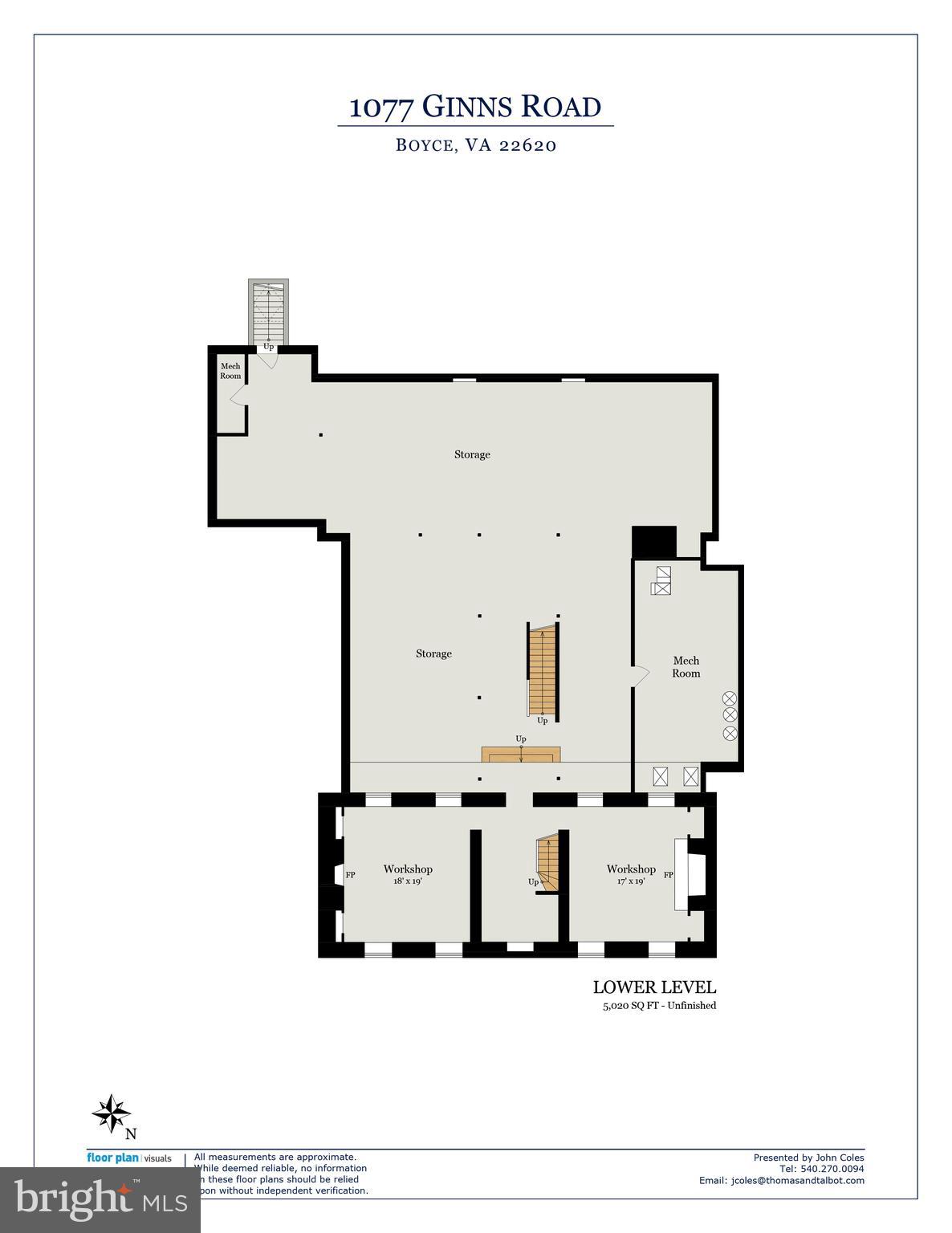 RUSSELL - Residential
