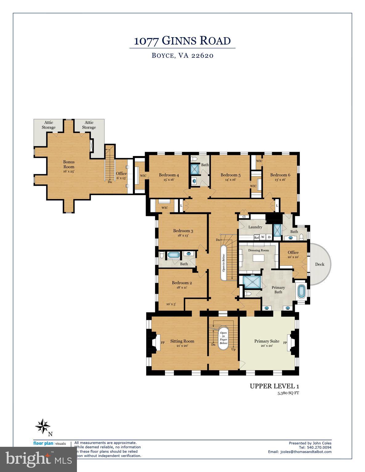 RUSSELL - Residential