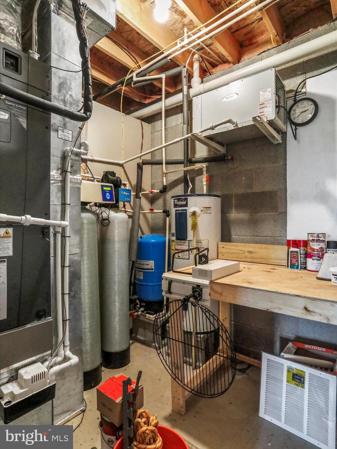 MALLARD CREEK - Residential