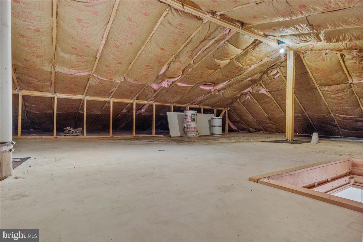 FOUNTAIN HEAD - Residential