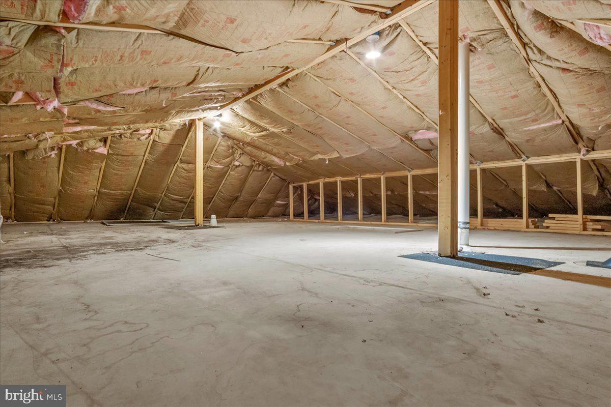 FOUNTAIN HEAD - Residential