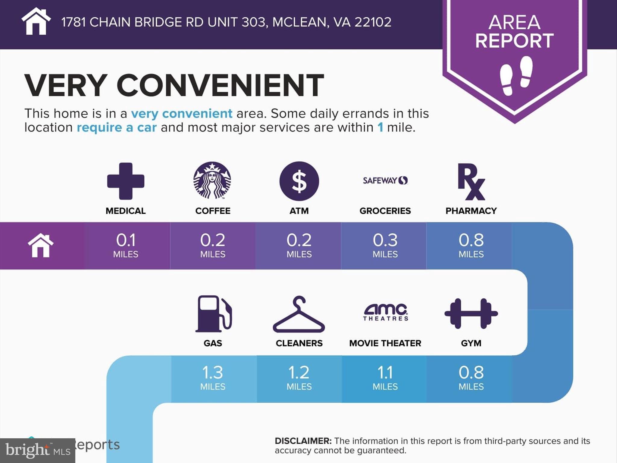 MORGAN AT MCLEAN - Residential
