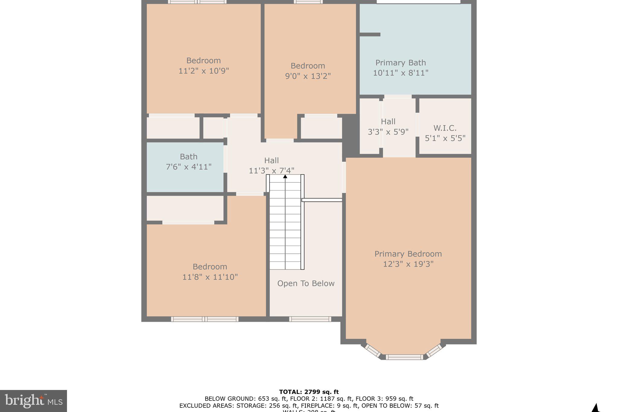 LITTLE ROCKY RUN - Residential