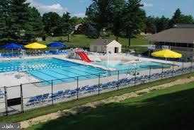 WHETSTONE - Residential