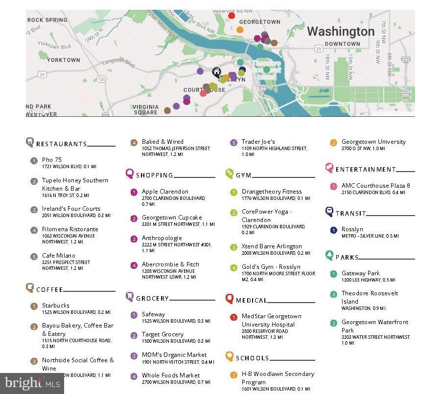 ROSSLYN - Residential