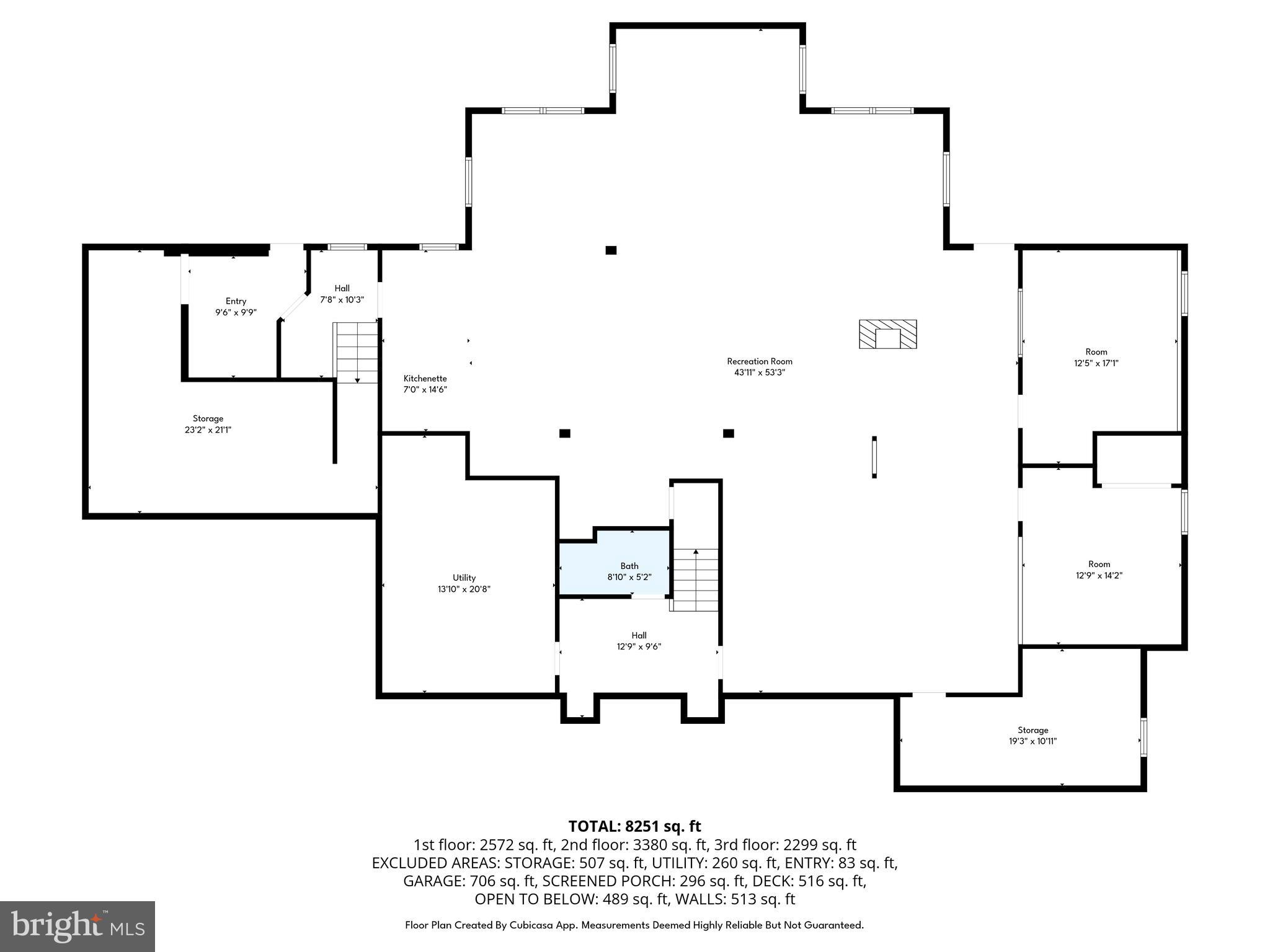 PINEHURST - Residential