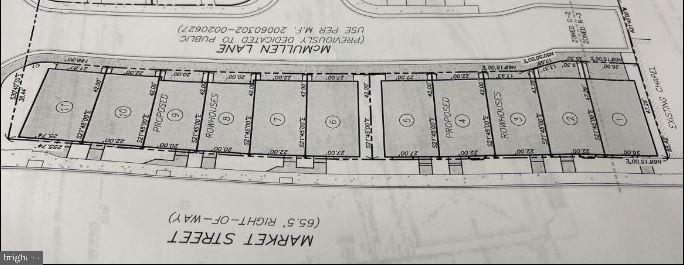 MCMULLEN SQUARE - Residential