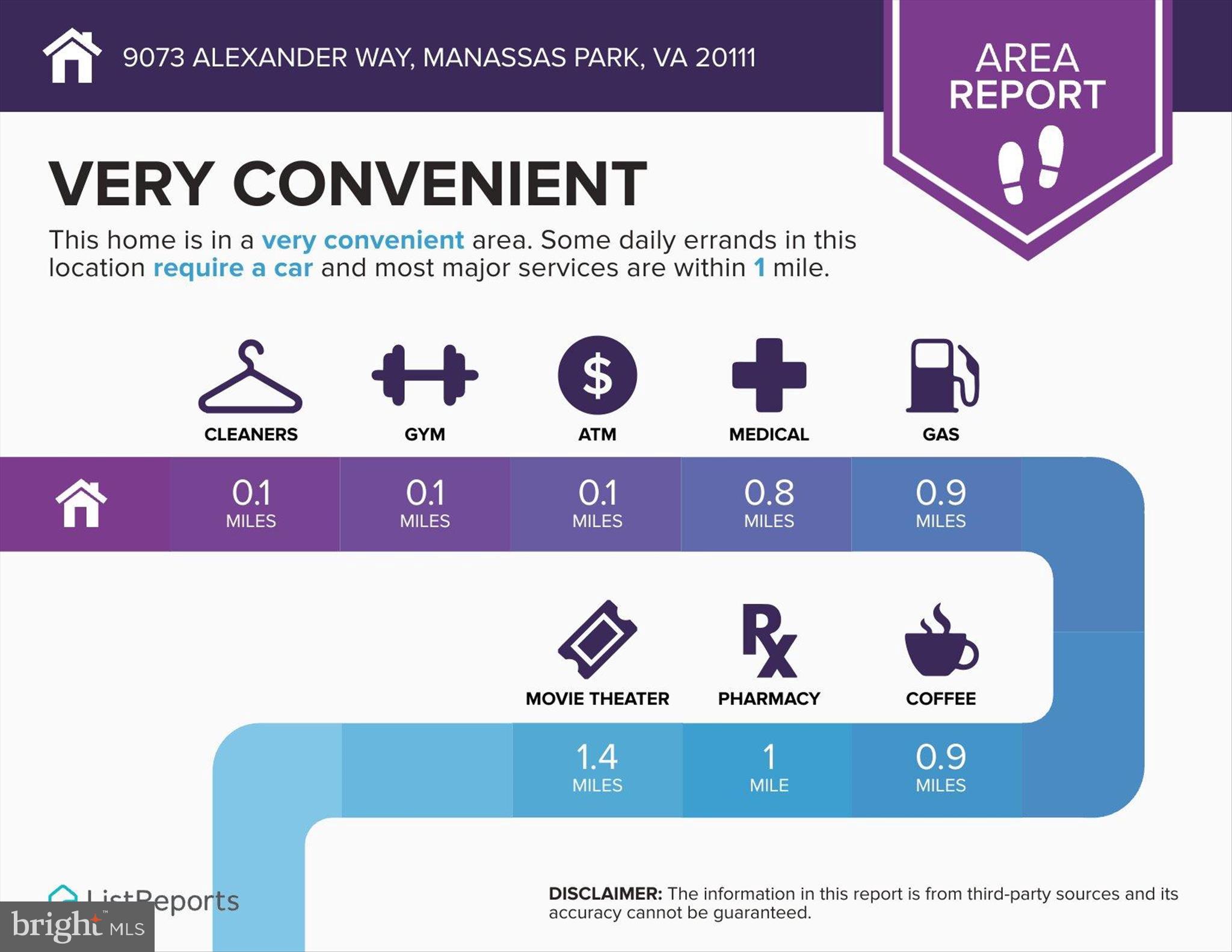 BELMONT RESERVE - Residential