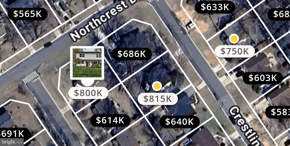 FAIRKNOLL - Residential