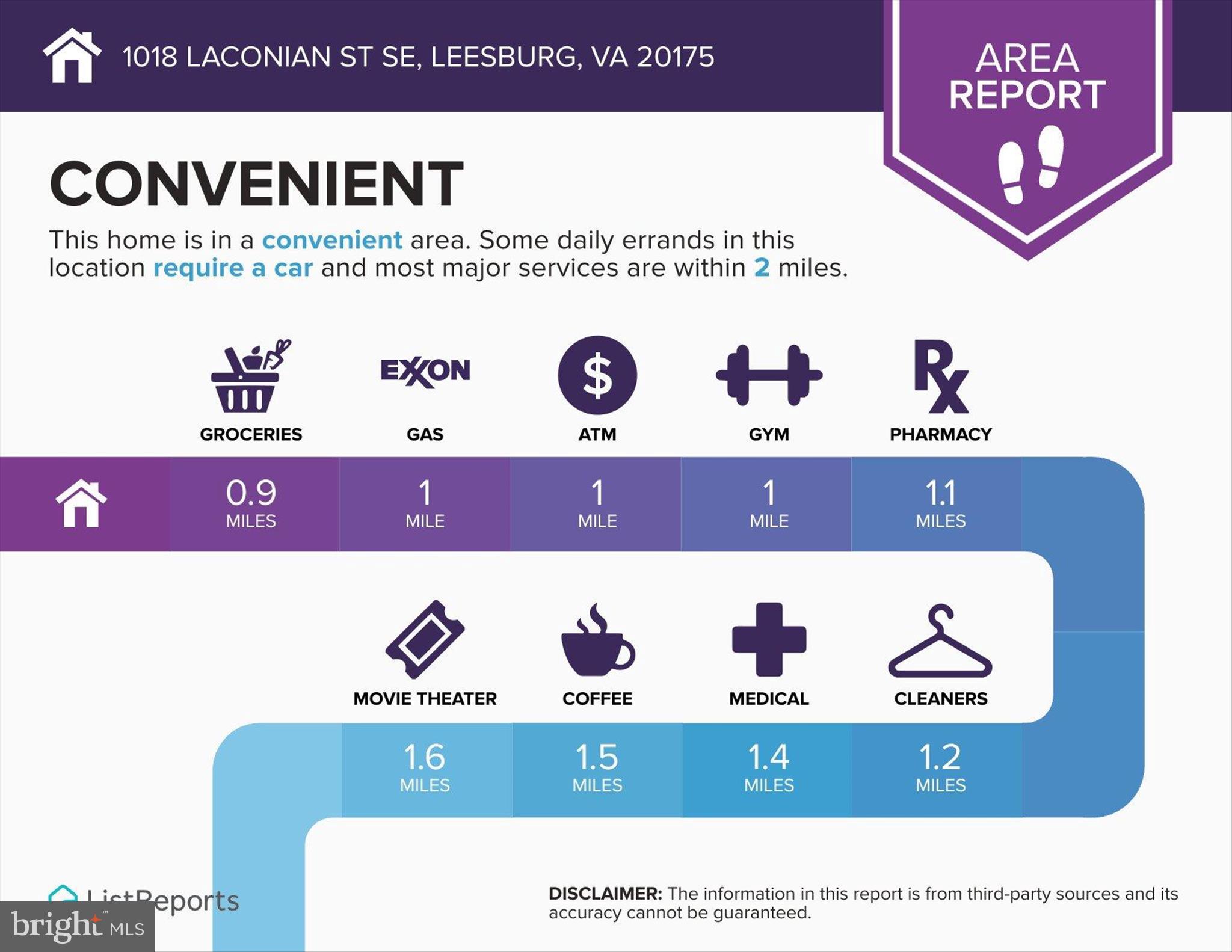 MEADOW BROOK FARM - Residential