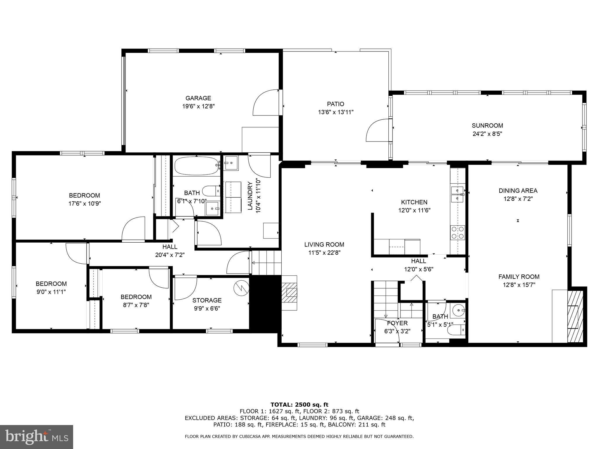 SUNRISE BEACH - Residential