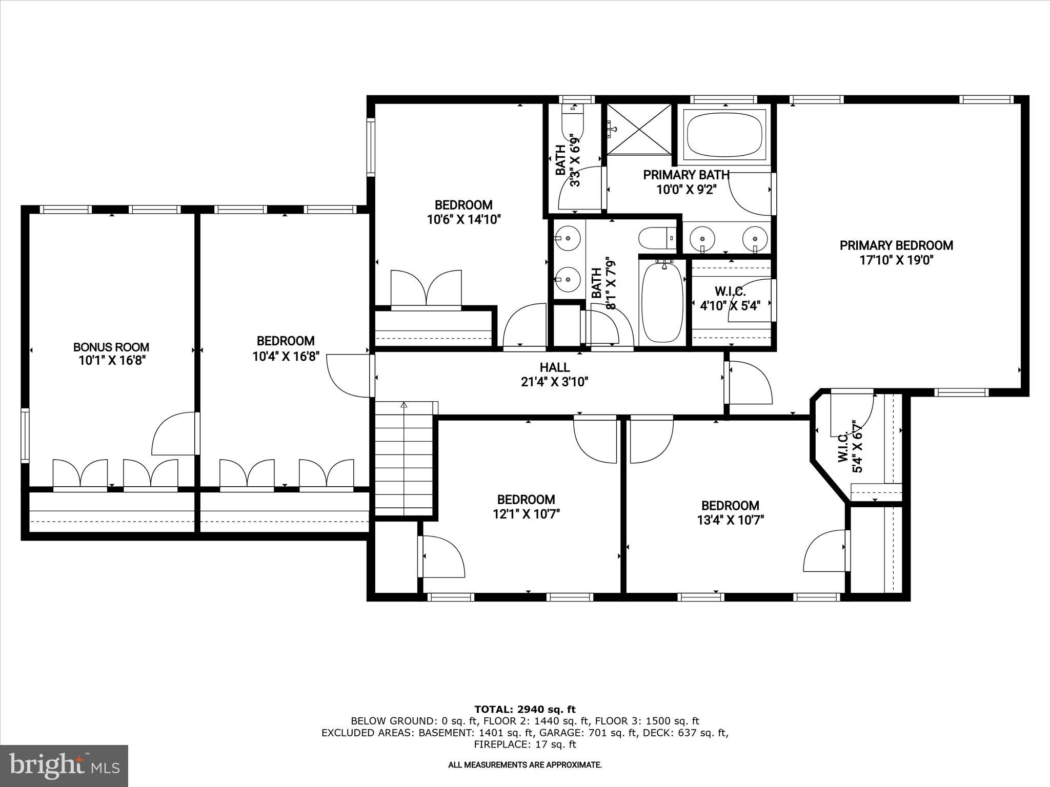 CAMERON MILL - Residential