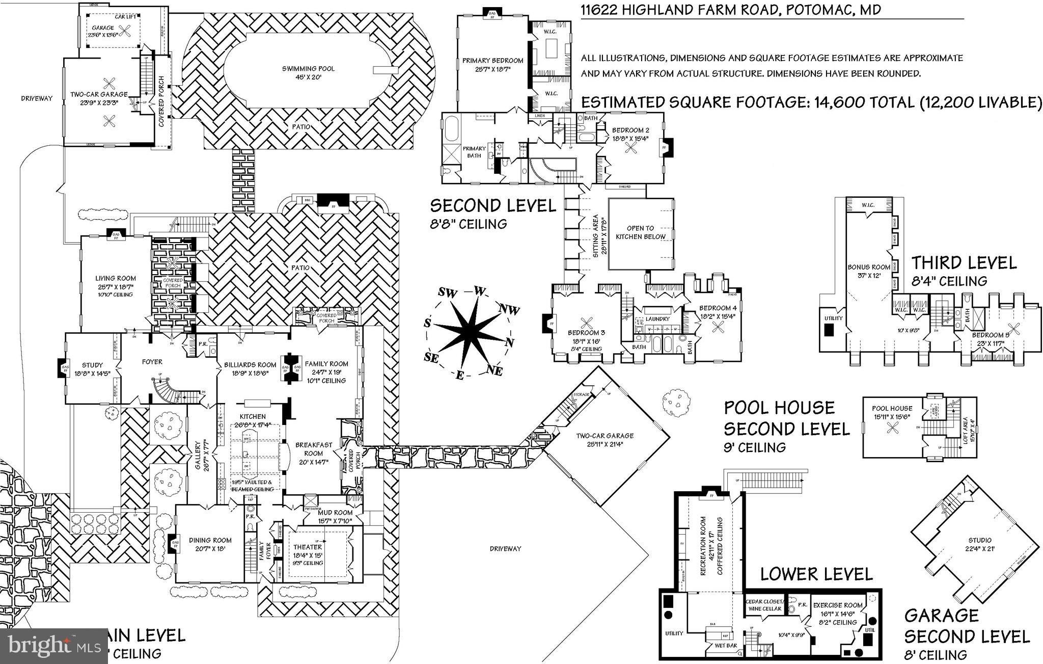 SADDLE RIDGE - Residential