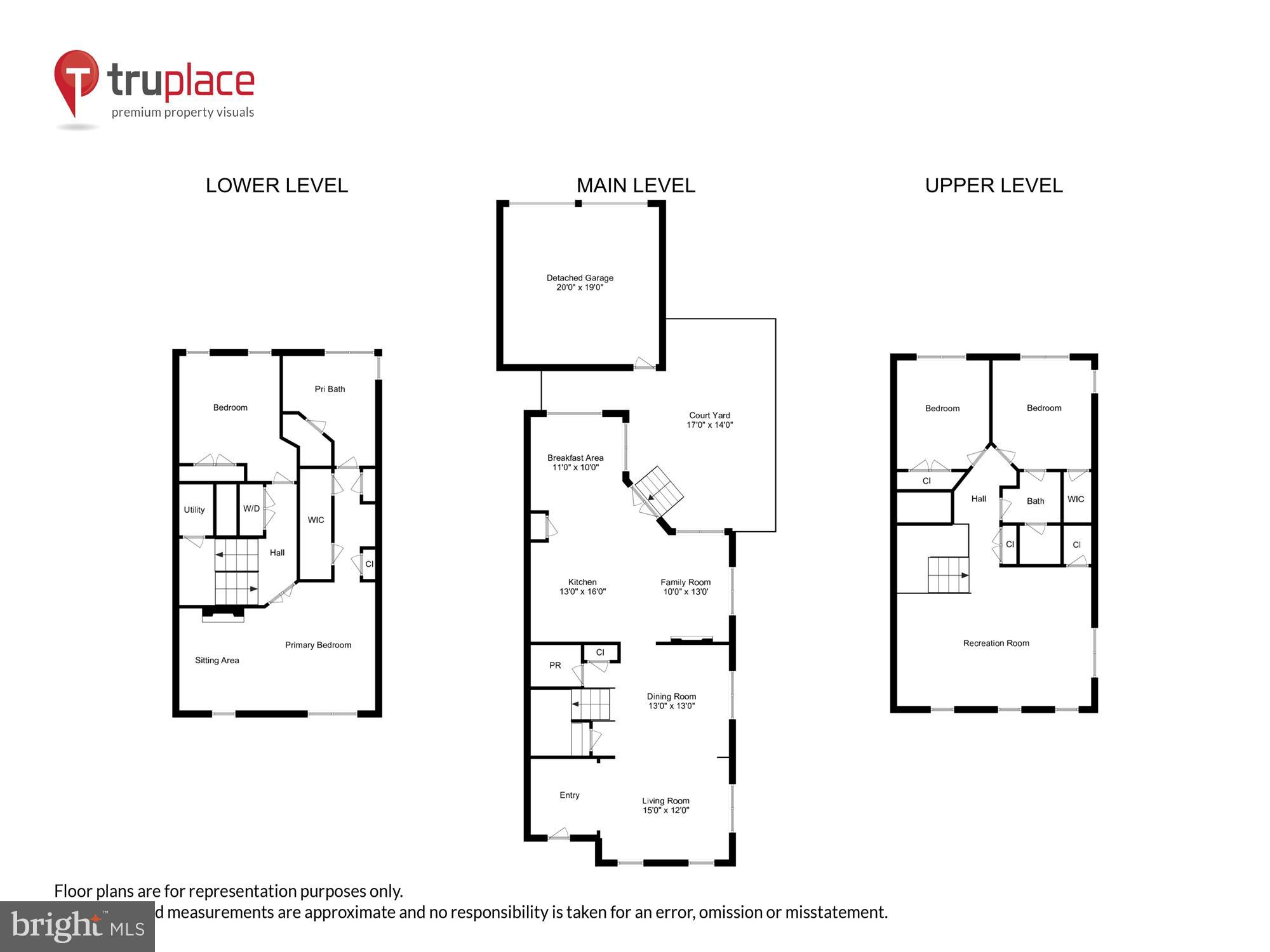 BRAMBLETON LANDBAY 1 - Residential
