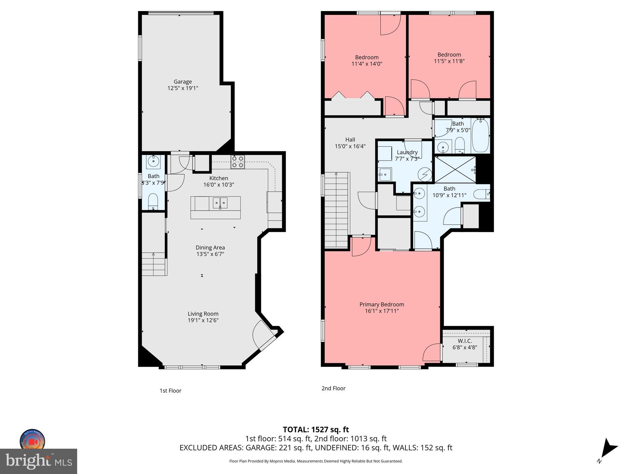 VILLAGES OF URBANA - Residential