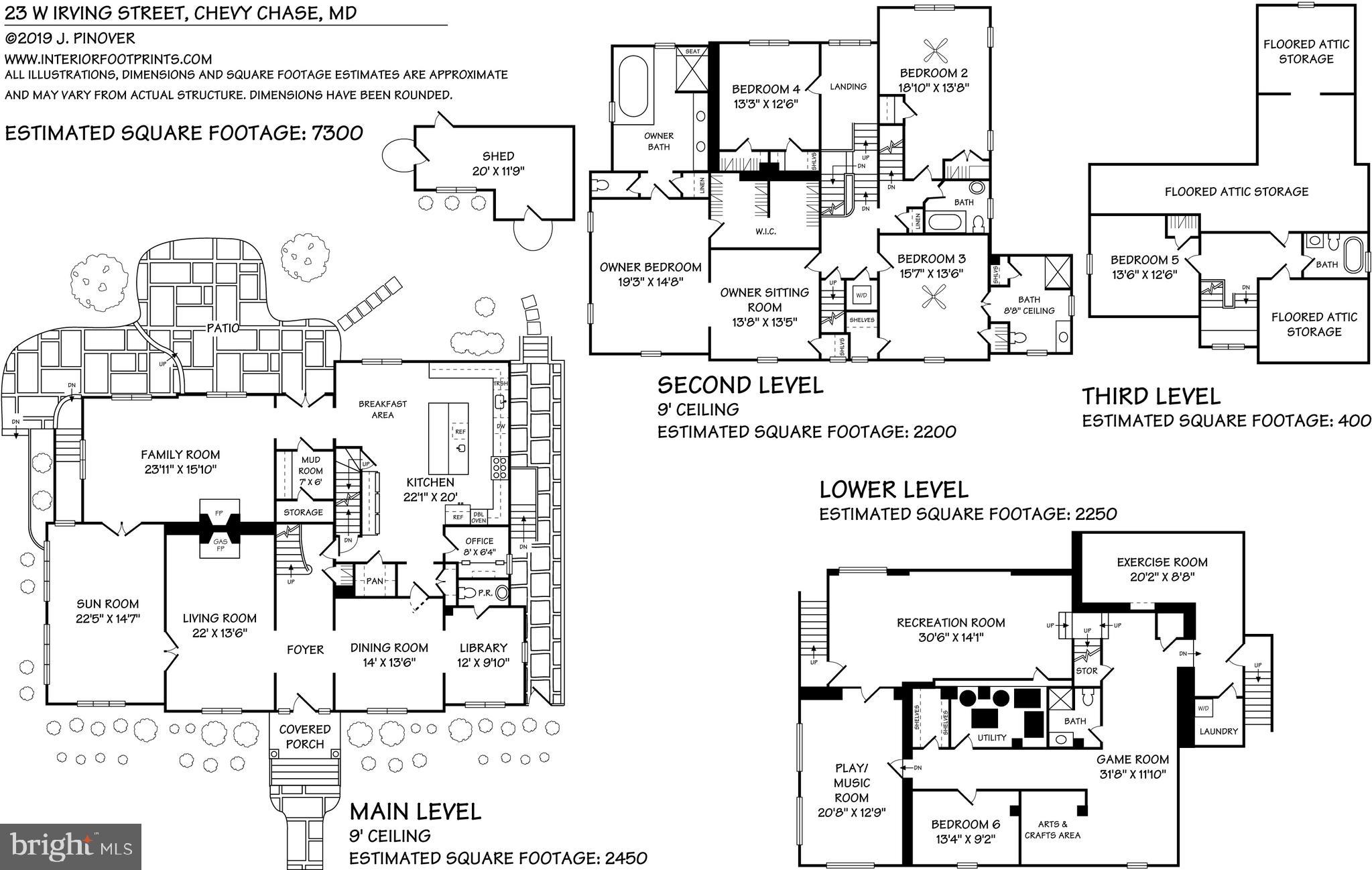 CHEVY CHASE VILLAGE - Residential