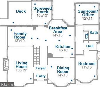 ALTA VISTA - Residential