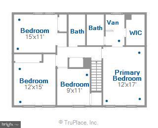 MACGILLS COMMON - Residential