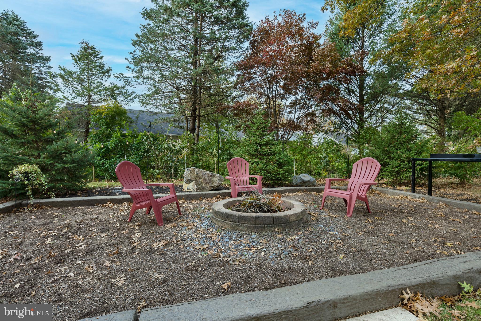 BRUNNERVILLE - Residential