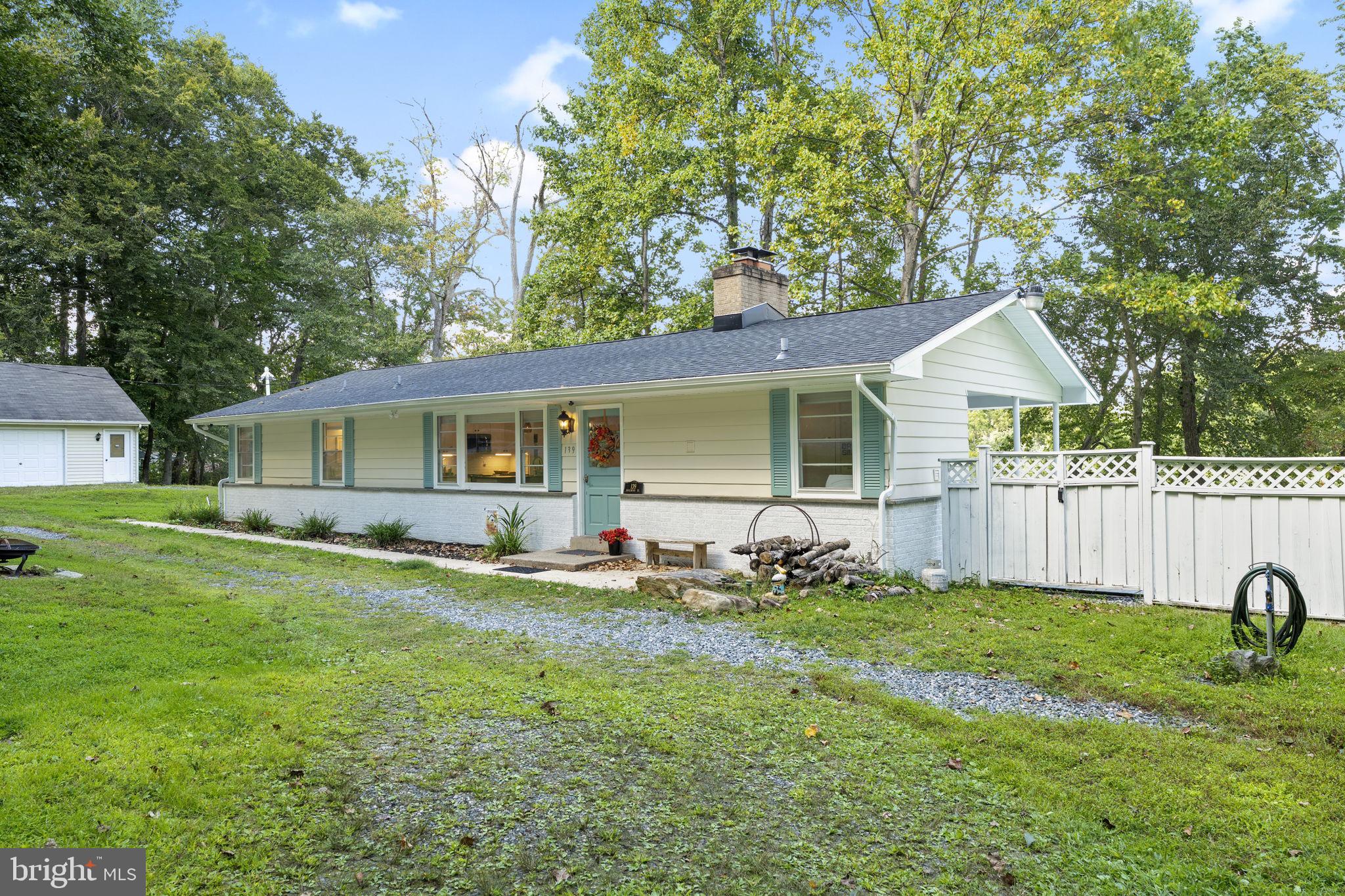 LOCUST POINT - Residential