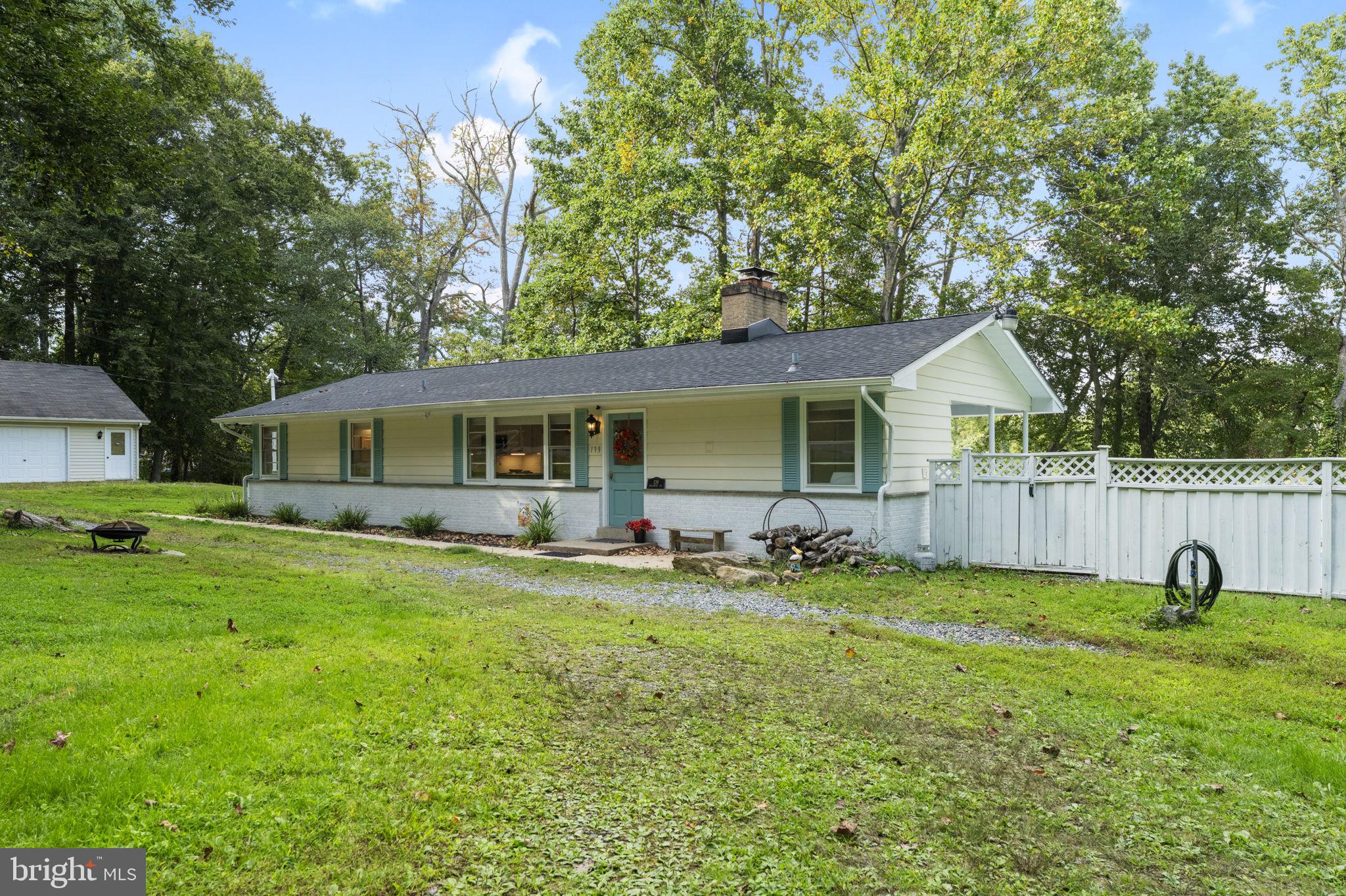 LOCUST POINT - Residential