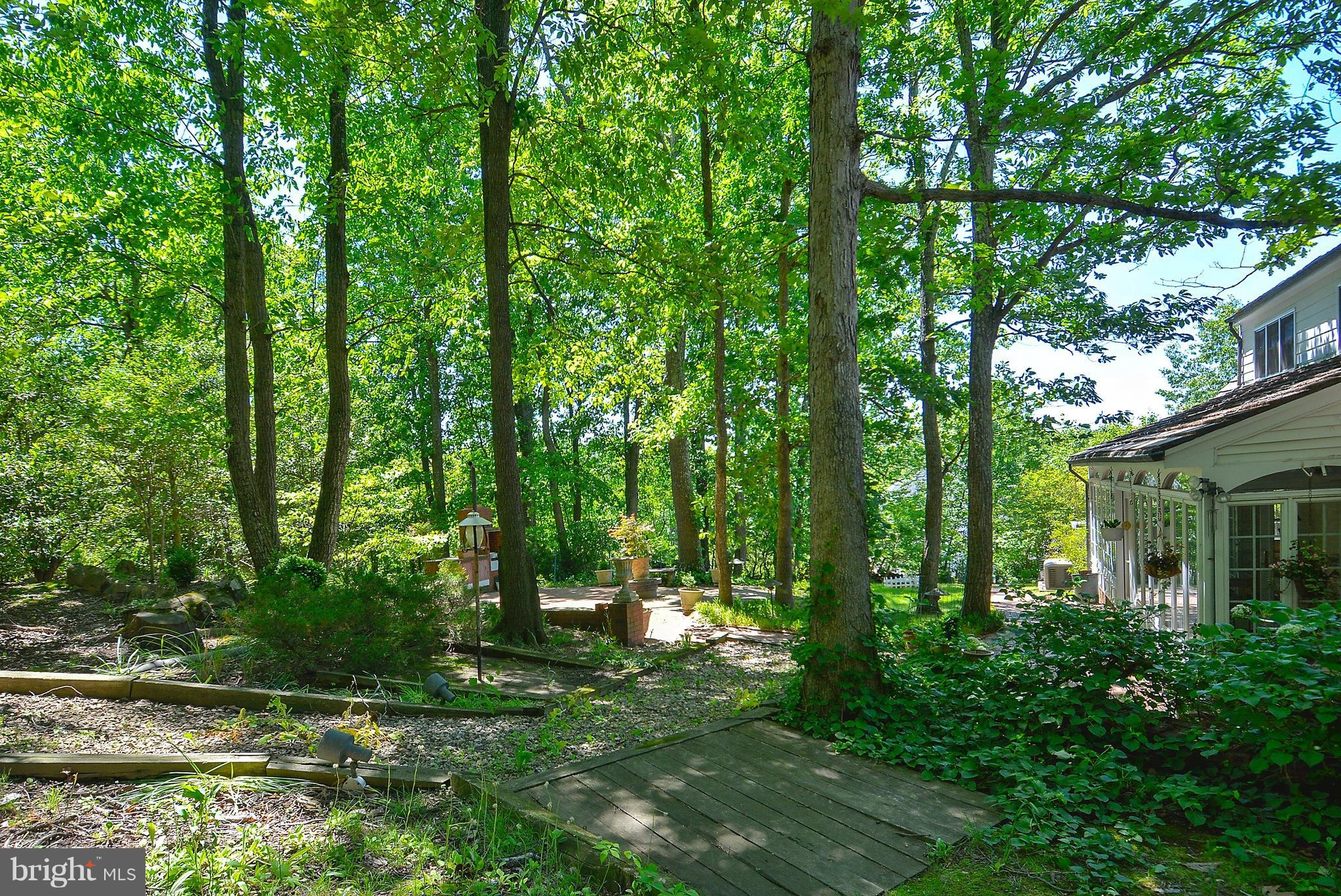 KENTLAND FARMS - Residential