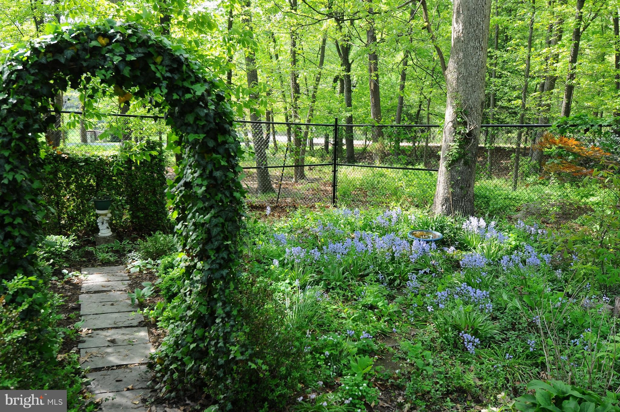 KENTLAND FARMS - Residential