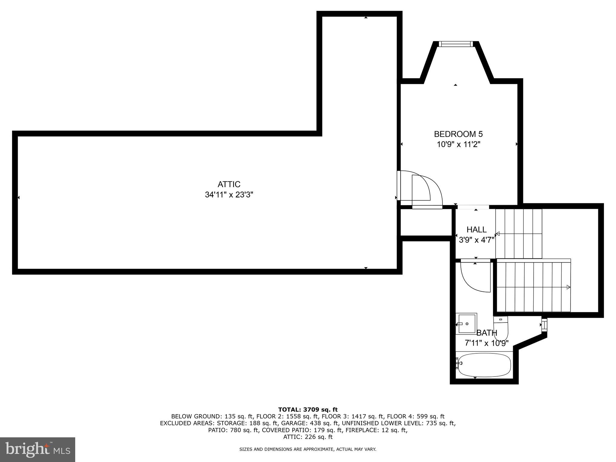 HOMELAND HISTORIC DISTRICT - Residential