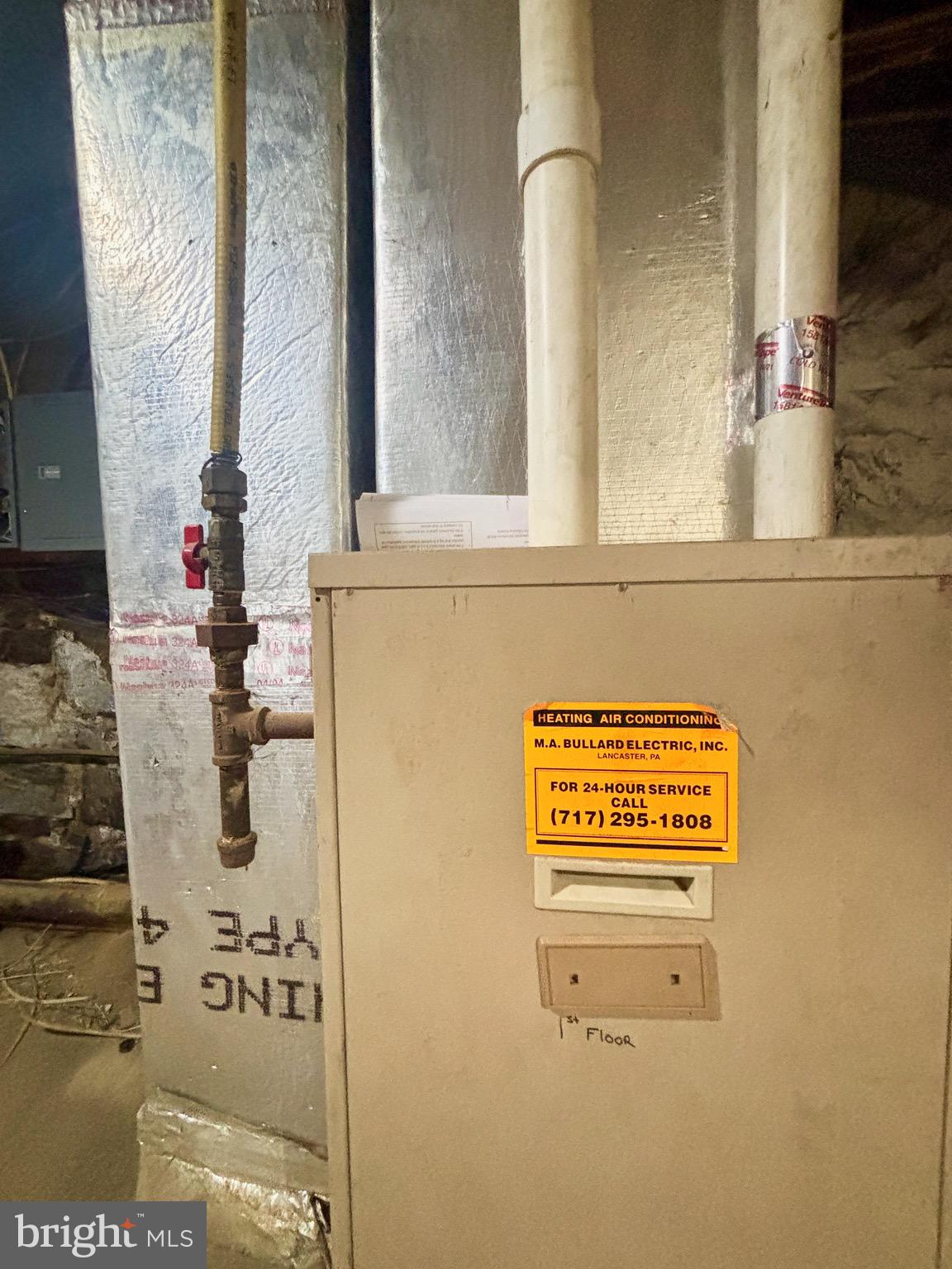 SOUTH SIDE OF CITY - Residential Income