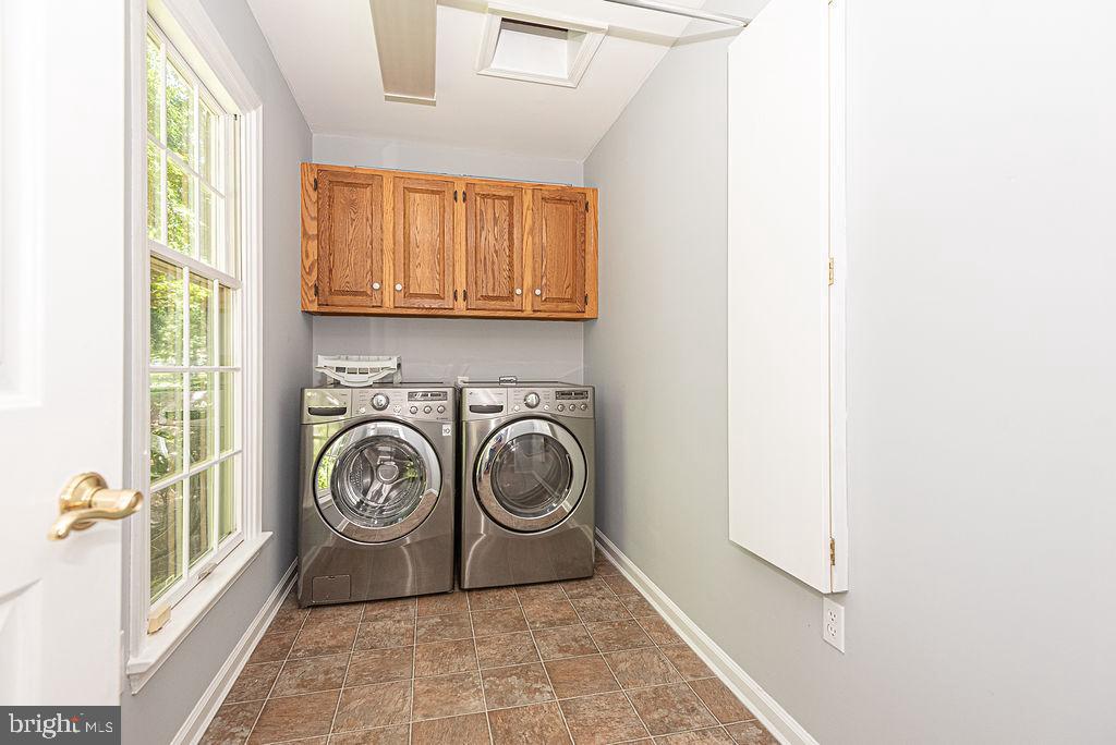 NITHSDALE - Residential