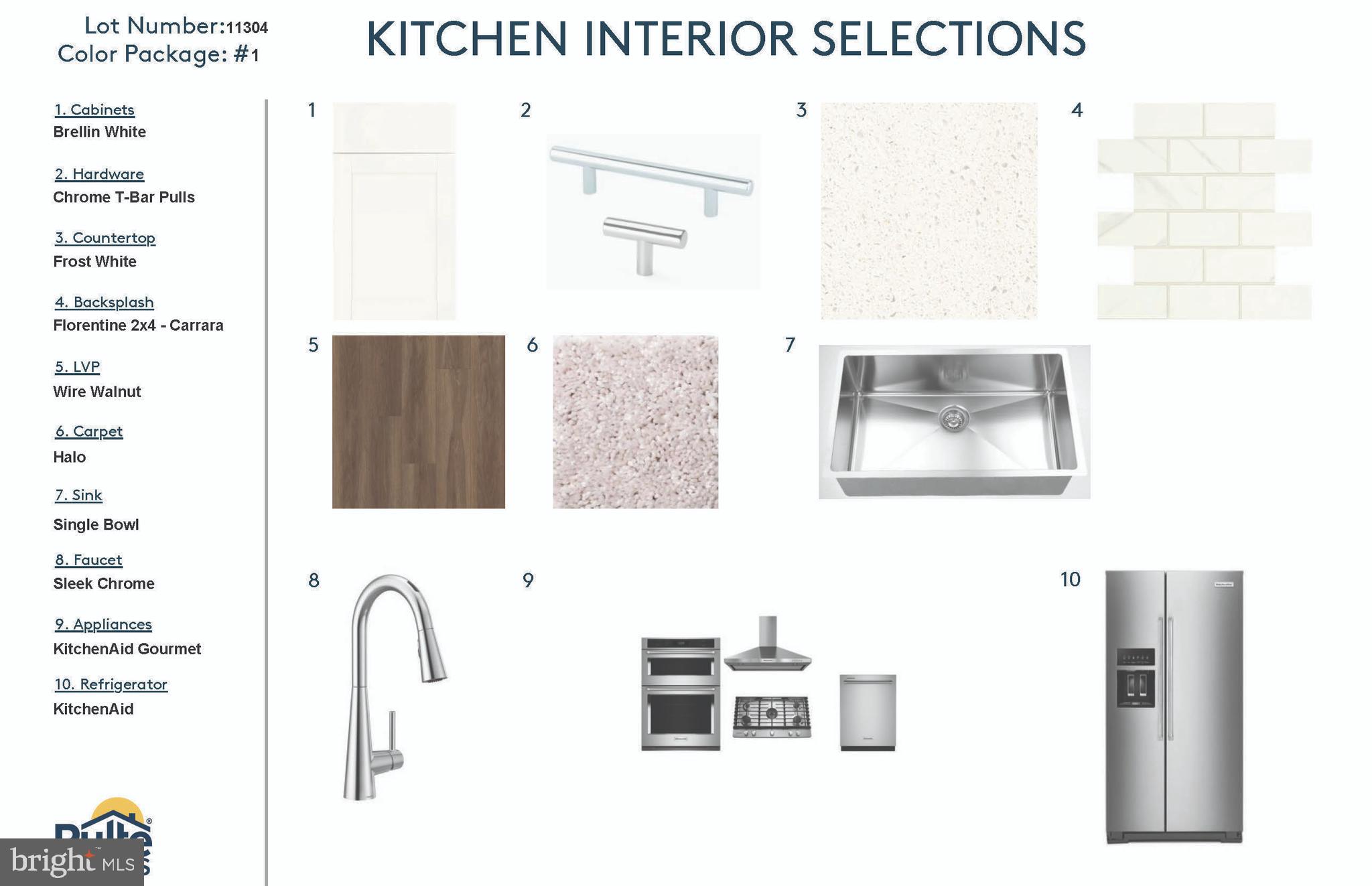 WATERSHED - Residential