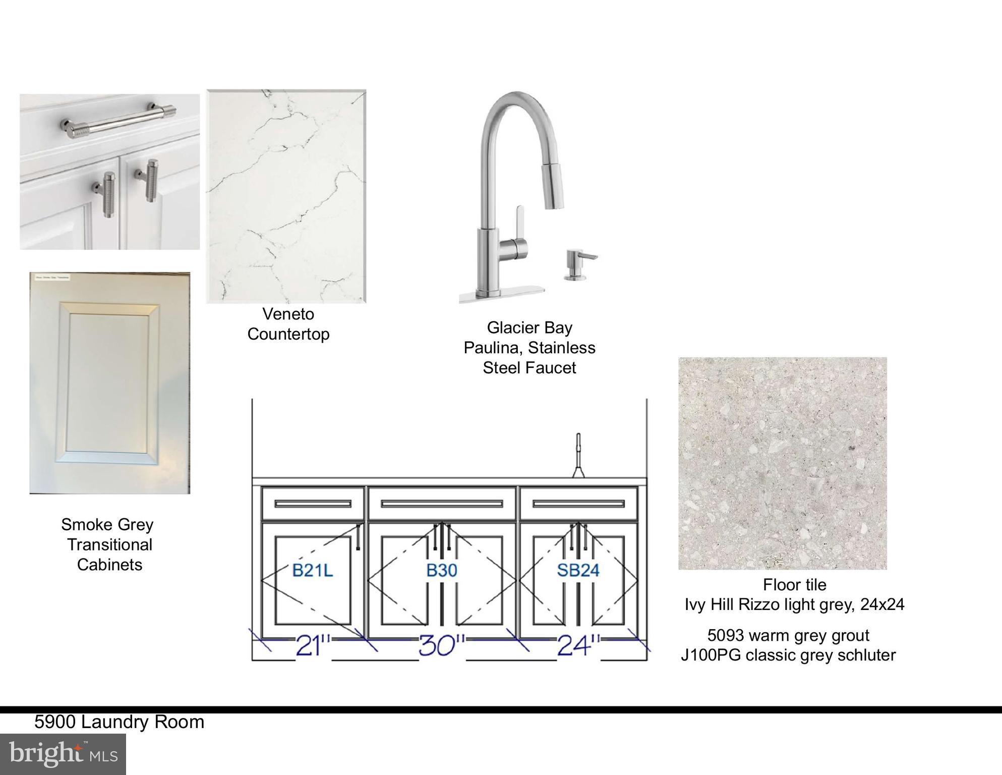 DOMINION HILLS - Residential