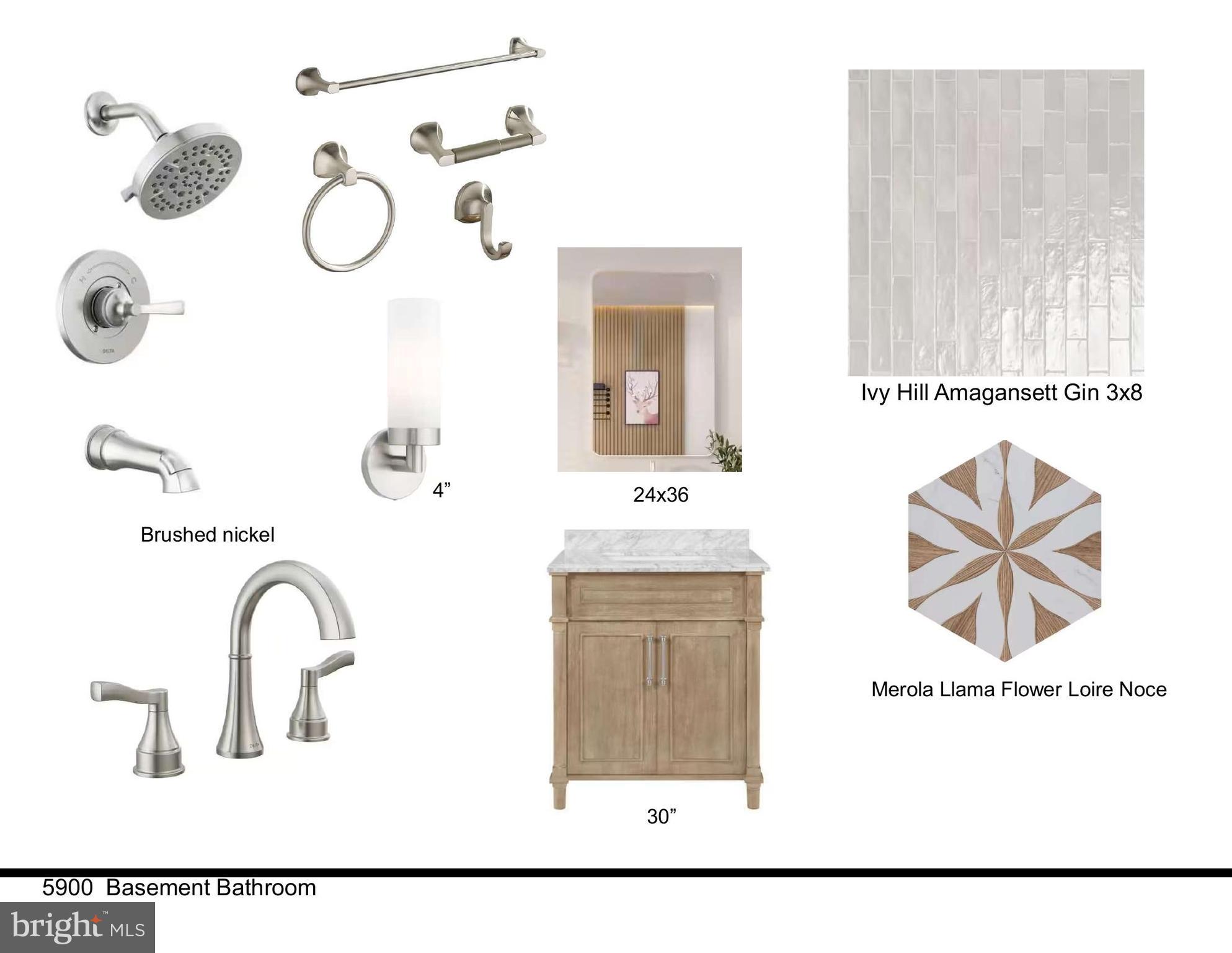 DOMINION HILLS - Residential